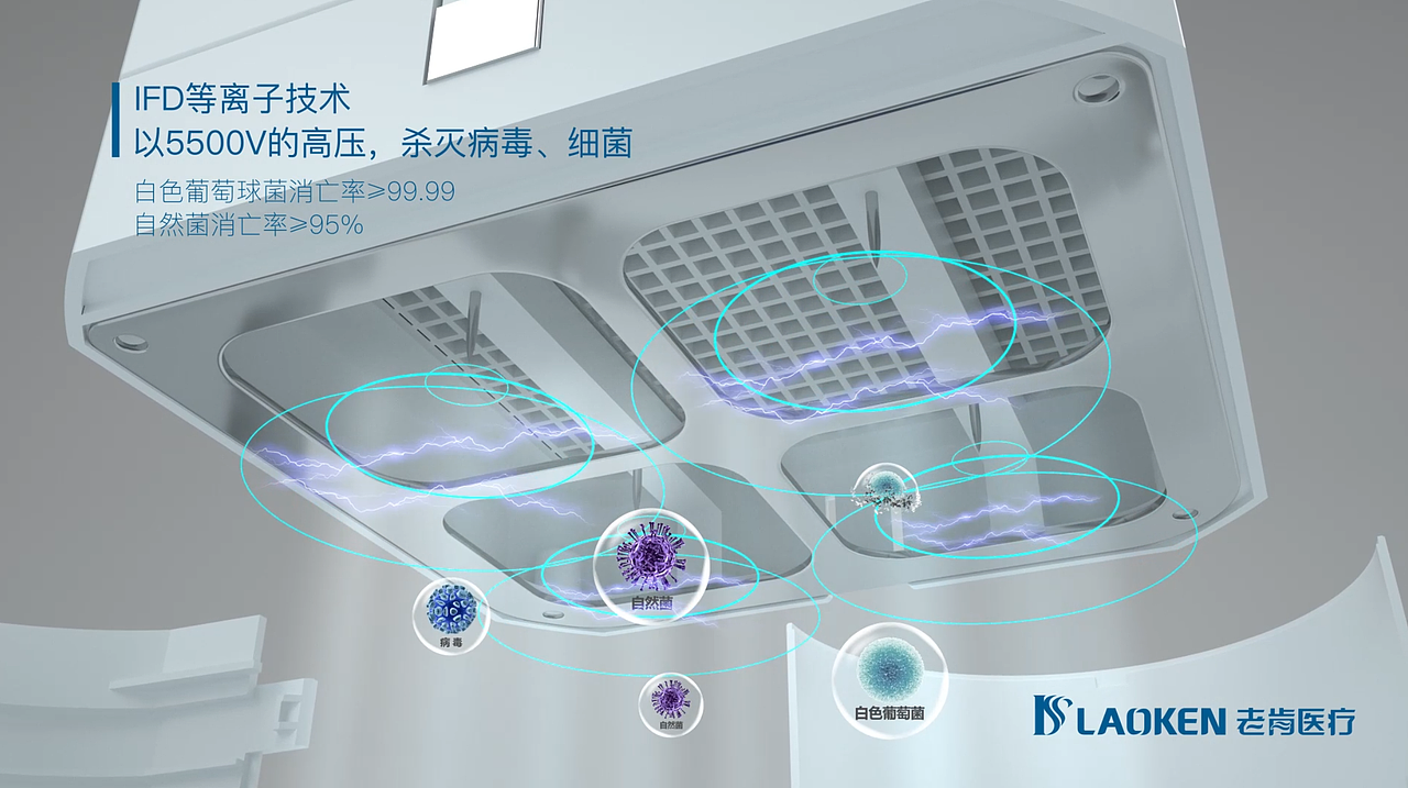 老肯医疗空气消毒机宣传片（图ZMjY1MzU3NzE2） - 宣传片 - 站酷设计师火星创意原创素材 - 站酷ZCOOL