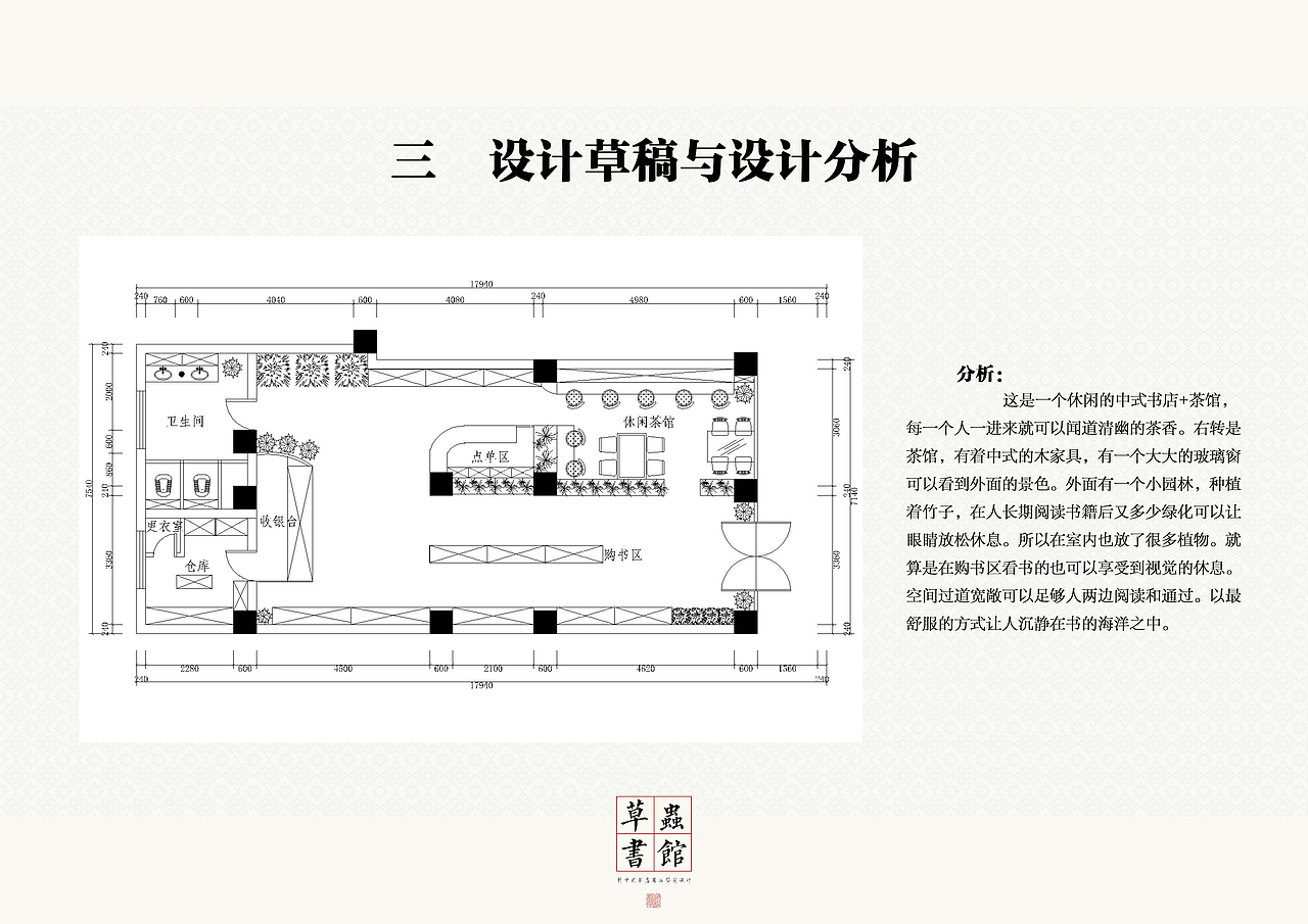 Redesign系列——书吧设计前期市场调研图册&3D概念（图ZMTUzMjEzMDY0） - 书籍/画册 - 站酷设计师EleanorEphraim原创素材 - 站酷ZCOOL
