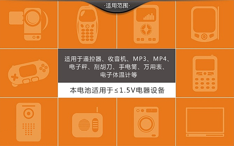 电池详情 淘宝天猫坑多多详情（图ZMTM3ODc2NzYw） - 电商 - 站酷设计师Z79147153原创素材 - 站酷ZCOOL