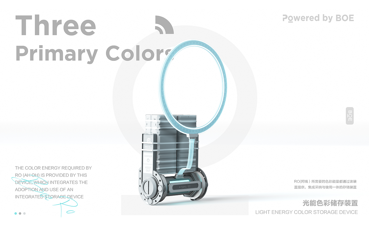 「你好 BOE」IP角色——RO（图ZMzI5OTg0NzM2） - IP形象 - 站酷设计师LINZ7原创素材 - 站酷ZCOOL