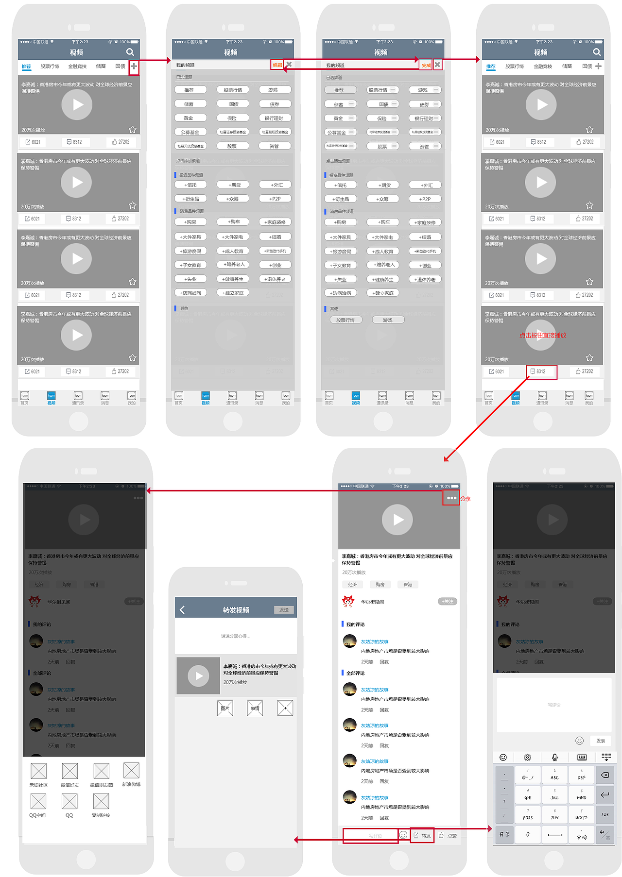 禾銀-“智訊+”平臺APP框架原型圖（圖ZMTQ5MDcxNDky） - 交互/UE - 站酷設計師一擲漣漪原創(chuàng)素材 - 站酷ZCOOL