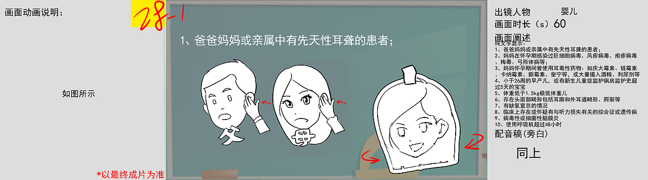 新生儿听力筛查科普宣教片2021-8（图ZMjY4MDIxNDYw） - 动画片 - 站酷设计师leung_tse原创素材 - 站酷ZCOOL