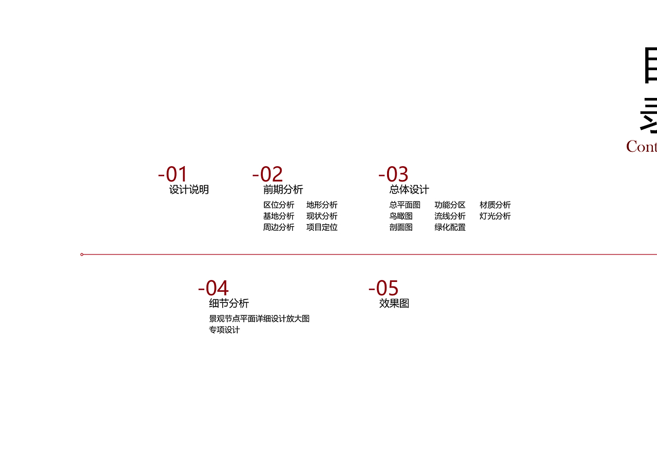 校园景观设计（图ZMTcxMzI4NDk2） - 景观设计 - 站酷设计师木栋原创素材 - 站酷ZCOOL