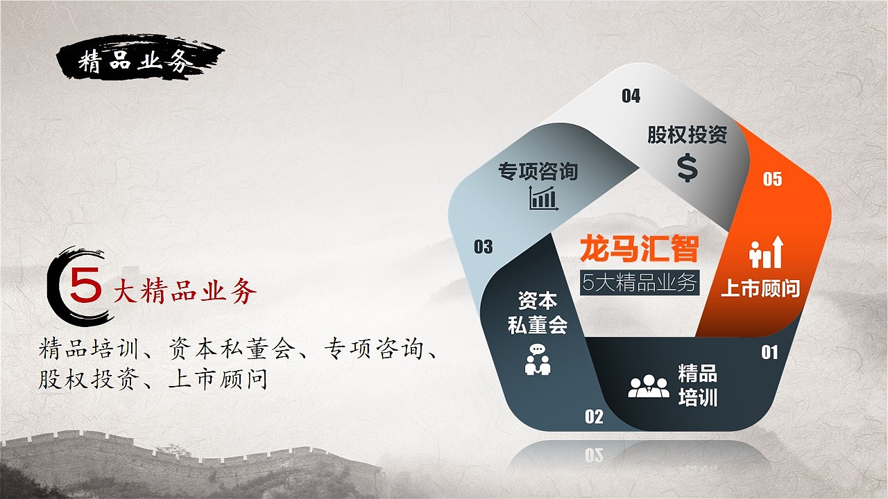 【PPT类】简洁大气的中国风PPT（图ZNjk3NTM2MTY=） - PPT/Keynote - 站酷设计师Ai月鸟原创素材 - 站酷ZCOOL