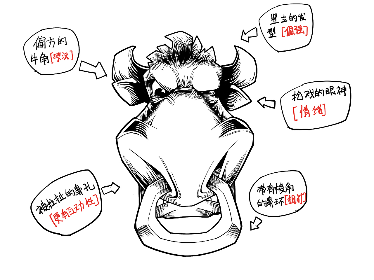 盛火新作“零食巨头”来伊份大单品扭伊牛包装视觉设计（图ZMTgzNTQzMTky） - 包装 - 站酷设计师蓝色盛火原创素材 - 站酷ZCOOL