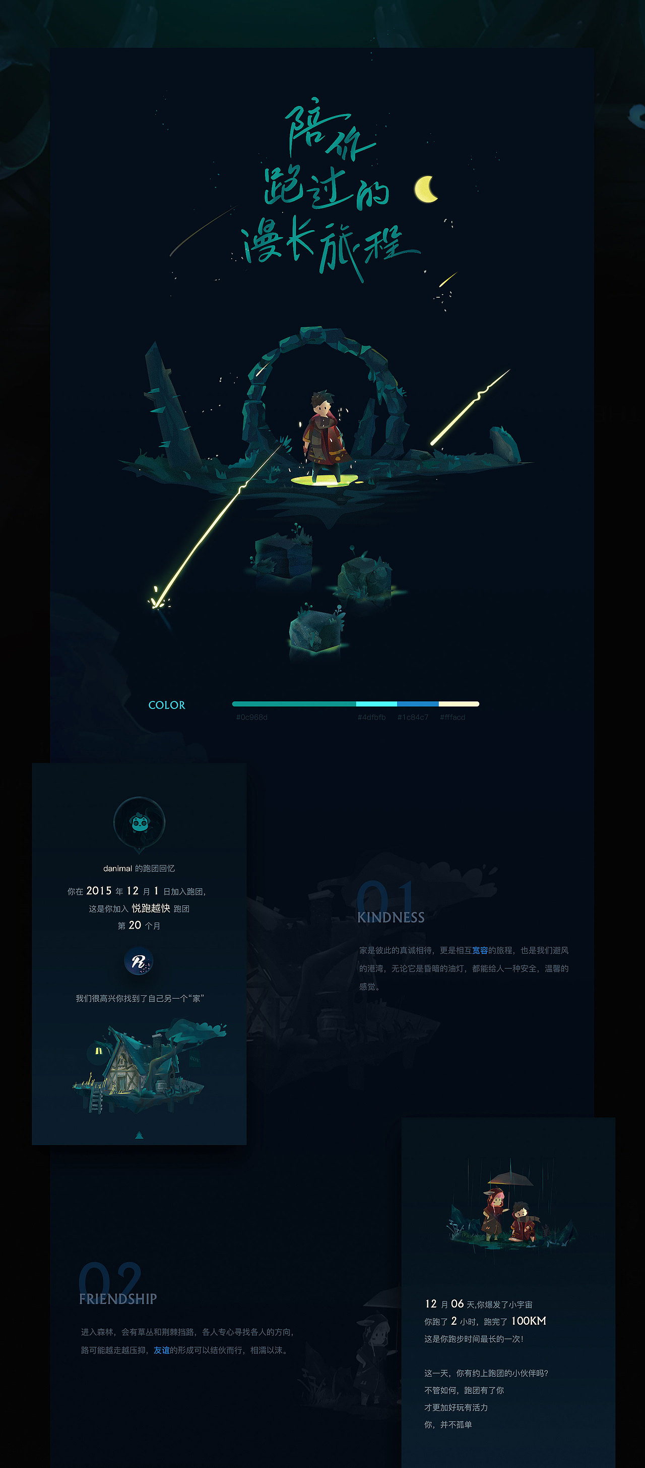 一个年终总结H5项目（图ZMTA0MjEwOTE2） - 移动端网页 - 站酷设计师danimal原创素材 - 站酷ZCOOL
