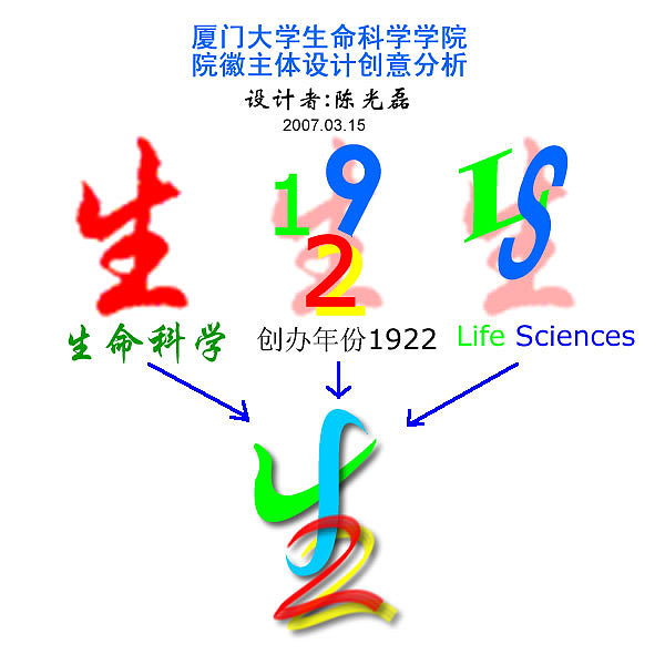 生命科学院标志LOGO（图ZMzI3NjgwMjQ=） - Logo - 站酷设计师关键钥匙原创素材 - 站酷ZCOOL