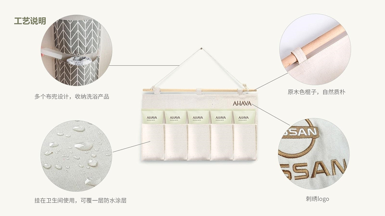 AHAVA礼盒/赠品/包袋设计