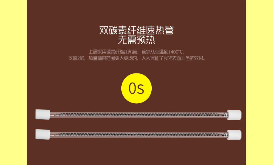 飞鱼视觉工厂/海尔-烤箱详情页设计·H5设计/电商设计(图ZMzY4NzAxOTI=) - 电商 - 站酷设计师创颜设计_肖健原创素材 - 站酷ZCOOL