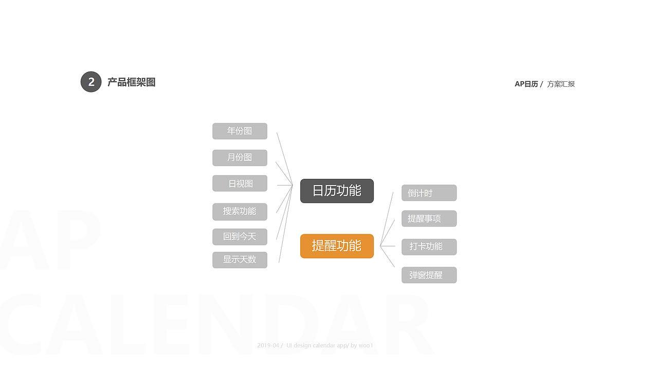 日歷 app 丨 作業(yè)（圖ZMTU2NzE5MDQ4） - APP界面 - 站酷設(shè)計(jì)師JMW001原創(chuàng)素材 - 站酷ZCOOL