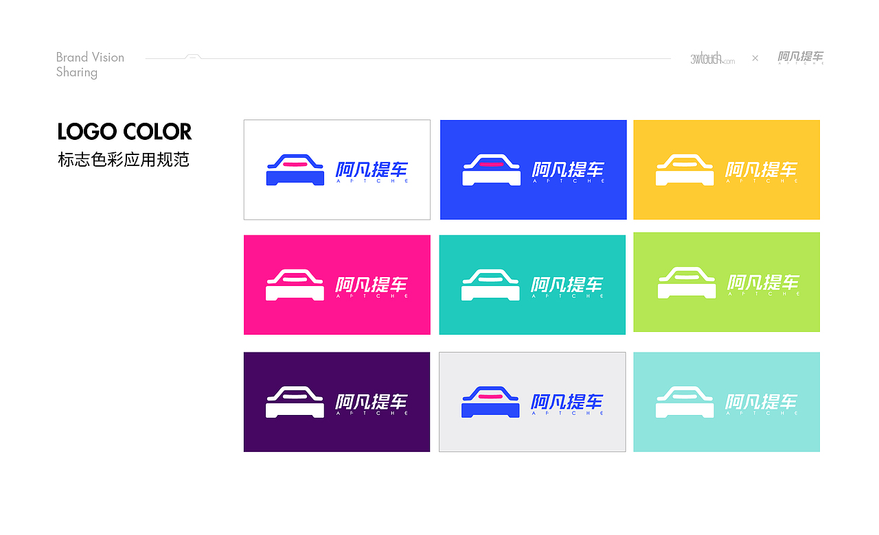 阿凡提车/新车互联网金融平台全案策划分享