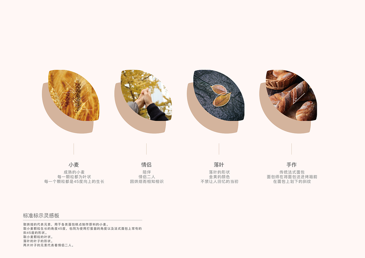 千叶手作 | 品牌设计