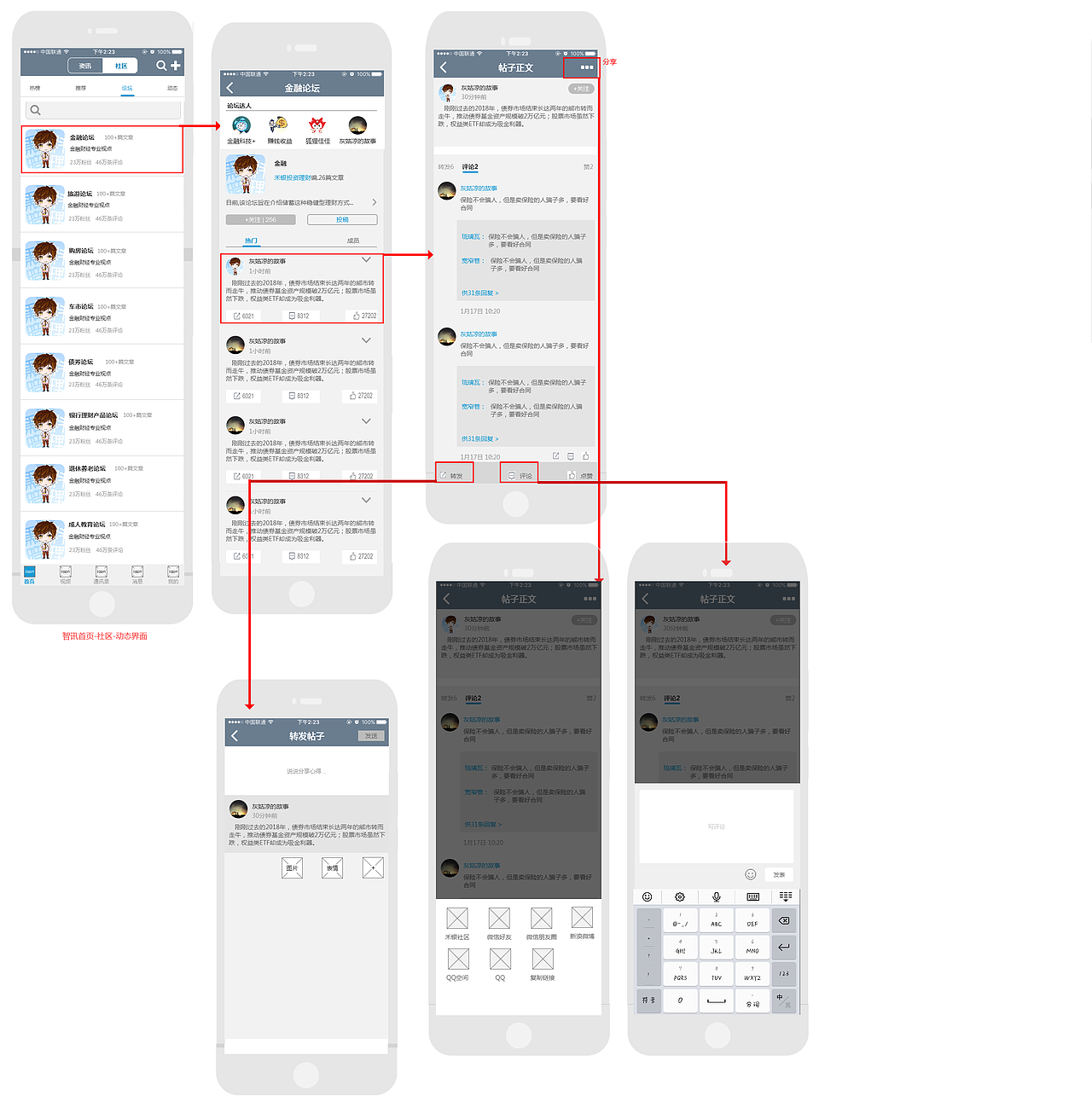 禾銀-“智訊+”平臺APP框架原型圖（圖ZMTQ5MDcxNDY0） - 交互/UE - 站酷設計師一擲漣漪原創(chuàng)素材 - 站酷ZCOOL