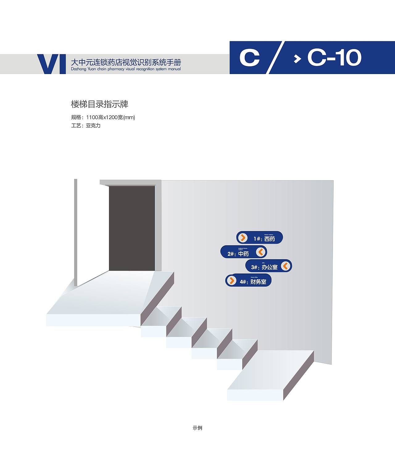 大中元药店VI设计