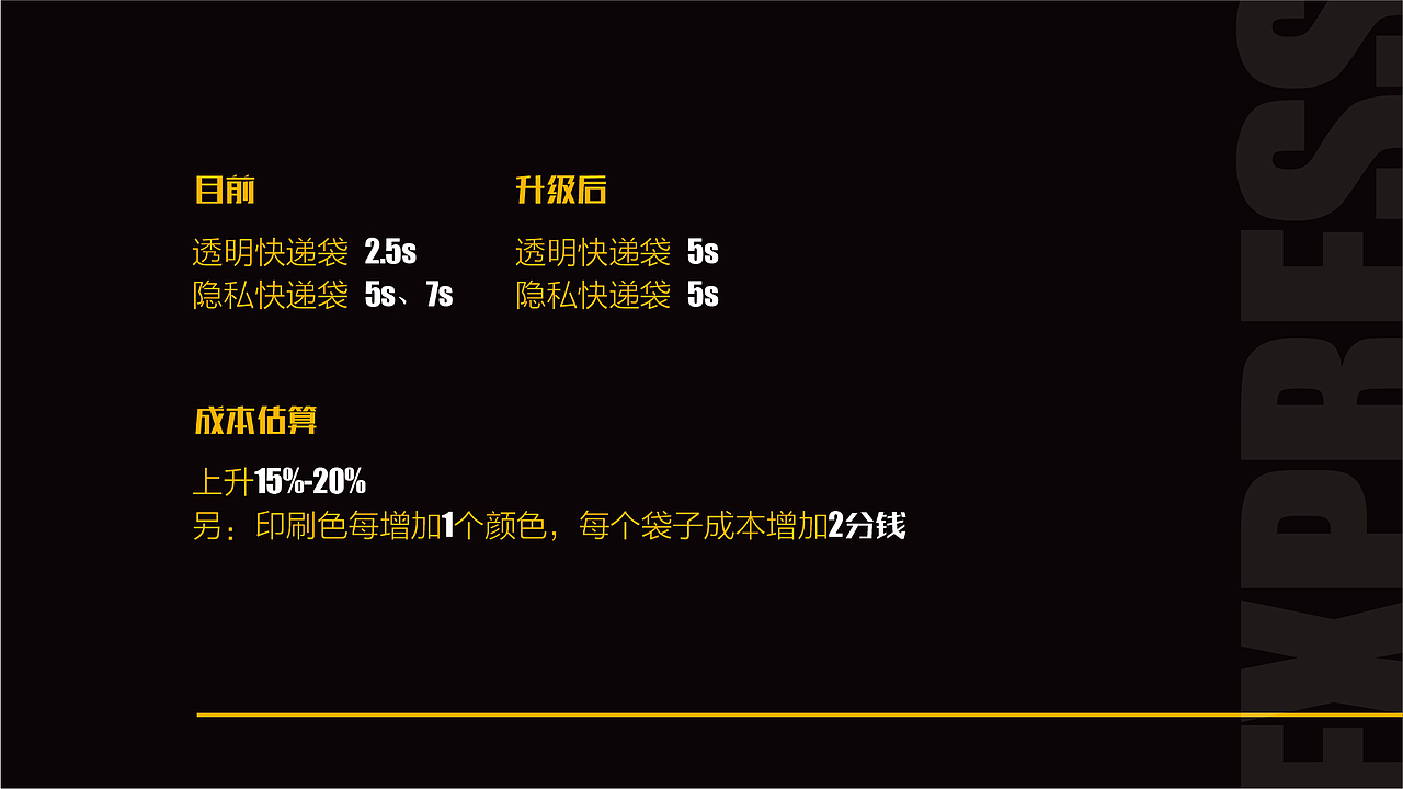 苏宁物流品牌升级（2018内部首次提案）