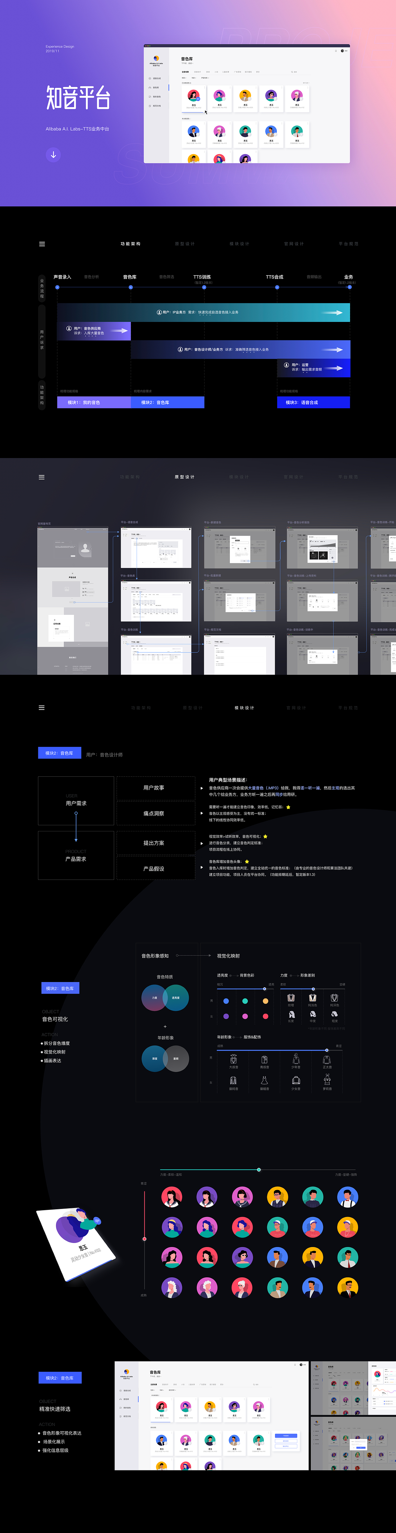 2019年体验设计总结（图ZMTkyMTgyNTAw） - 交互/UE - 站酷设计师MAYbebetter原创素材 - 站酷ZCOOL