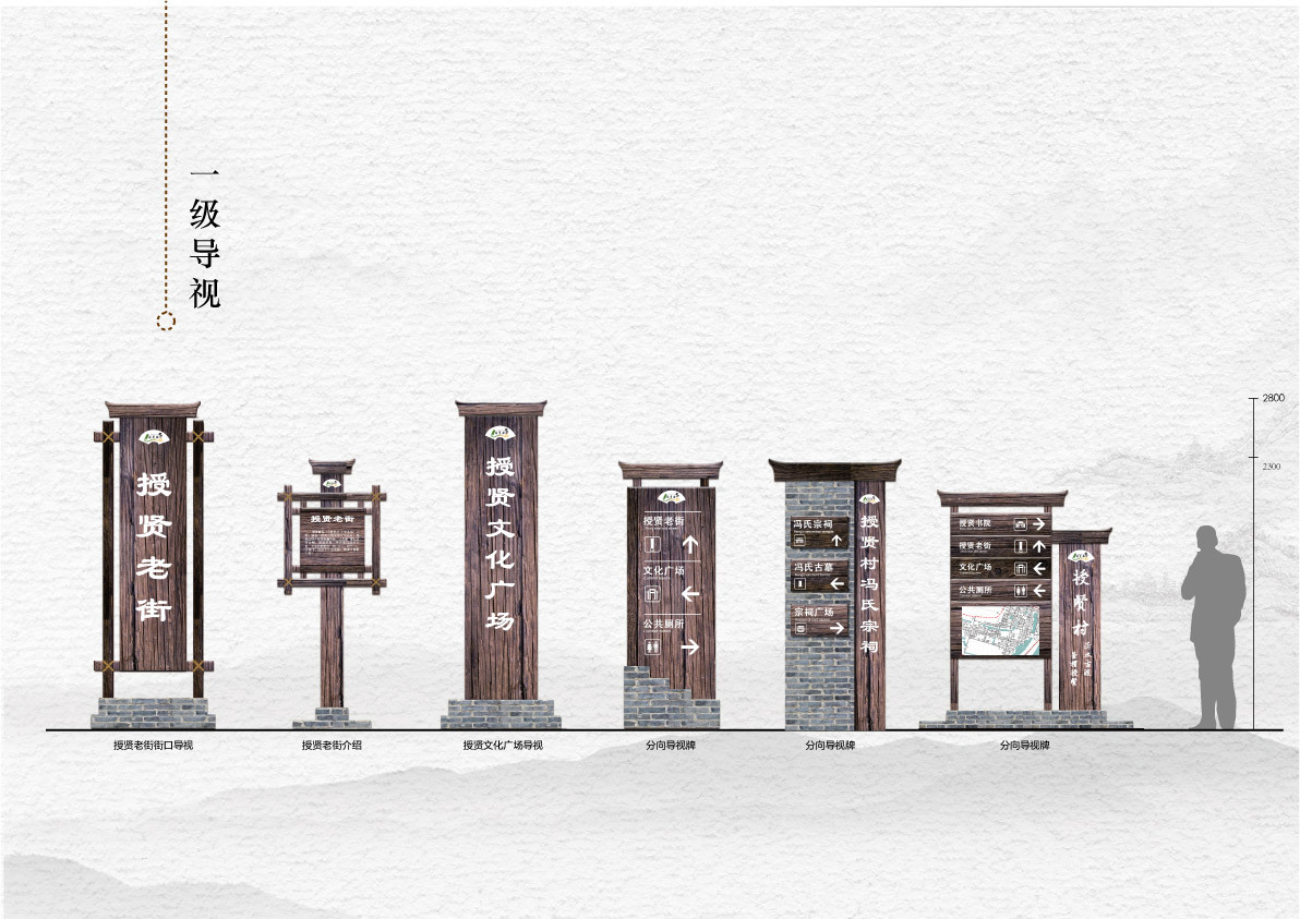 授贤村导视系统设计 一次课程作业