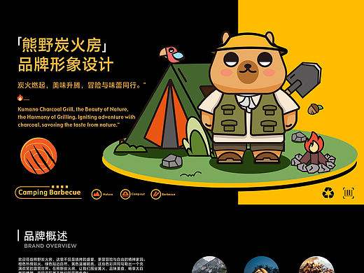 熊野炭火房露营烧烤｜品牌形象设计