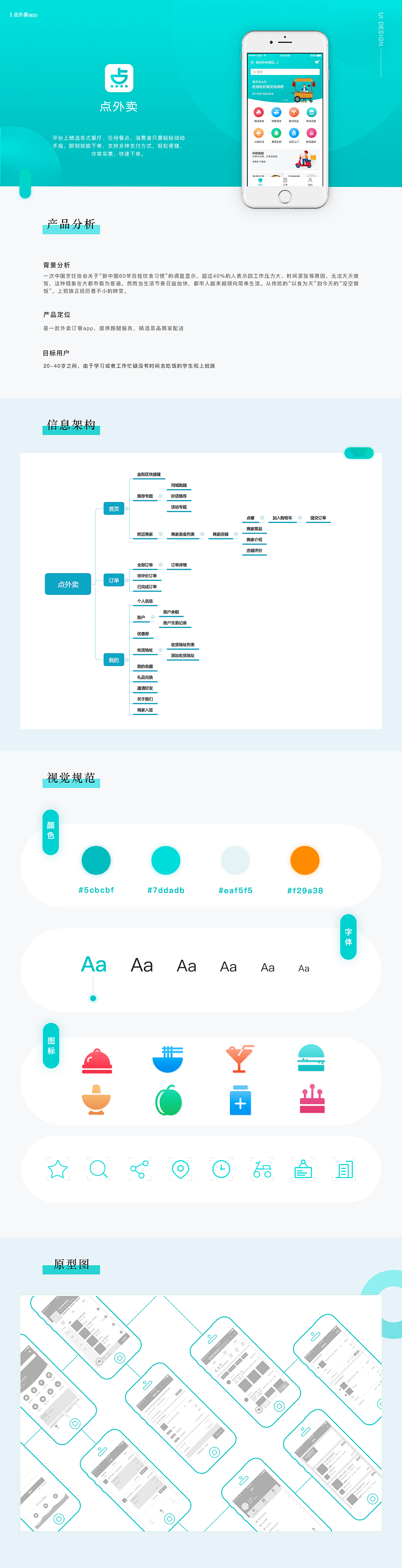 点外卖app（图ZMTMwMDgyODM2） - APP界面 - 站酷设计师东霓丶原创素材 - 站酷ZCOOL