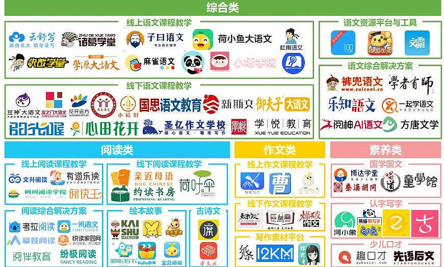 JAN X 心田花开｜品牌升级全案（图ZMjM5MjQzNzYw） - 品牌 - 站酷设计师减艺品牌咨询原创素材 - 站酷ZCOOL