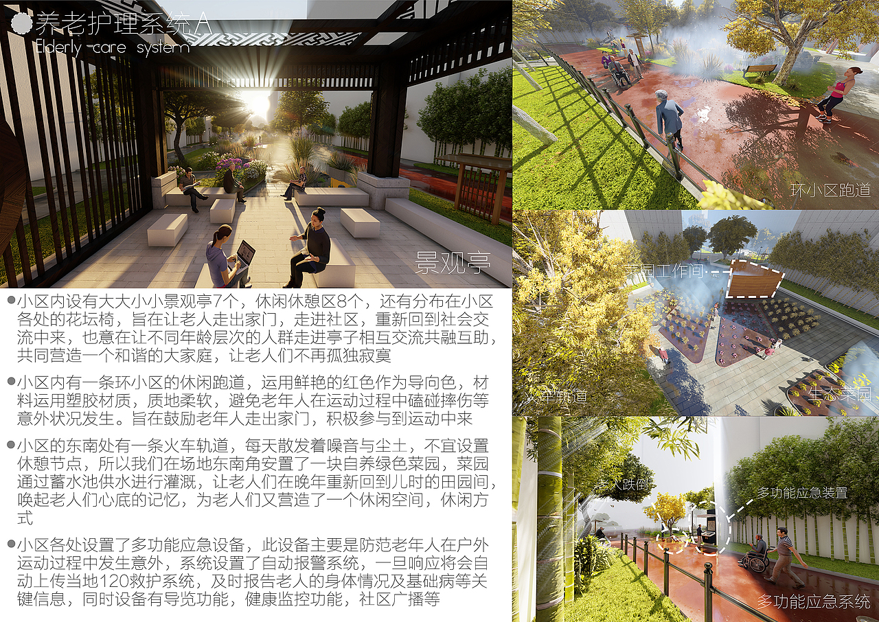 “后时代”工人村生态适老化居住区设计（图ZMzA3MDg5NDk2） - 其他空间 - 站酷设计师沈建筑大王悦康原创素材 - 站酷ZCOOL