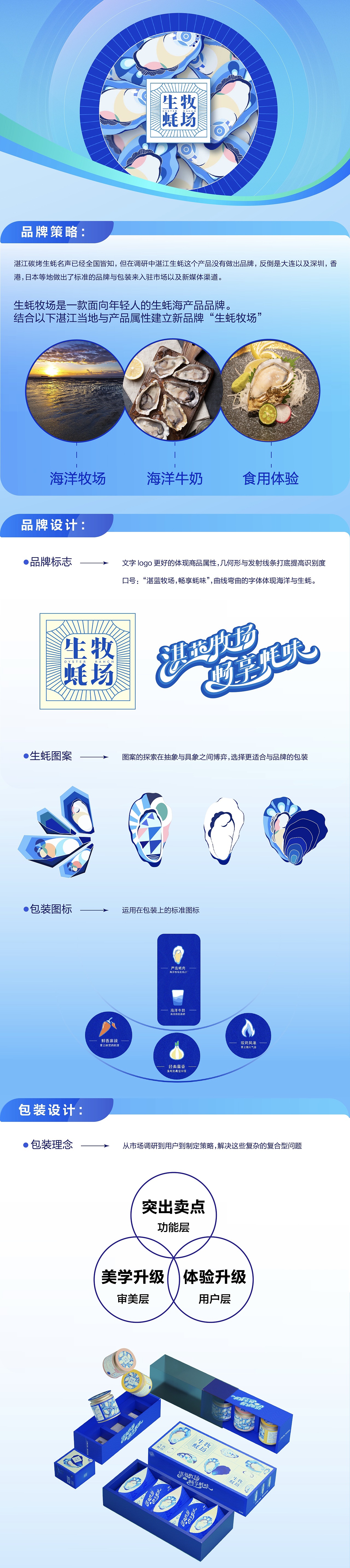生蚝牧场| 湛江生蚝海产品包装设计（图ZMzEzNDAyMjQ0） - 包装 - 站酷设计师兆韵懿原创素材 - 站酷ZCOOL
