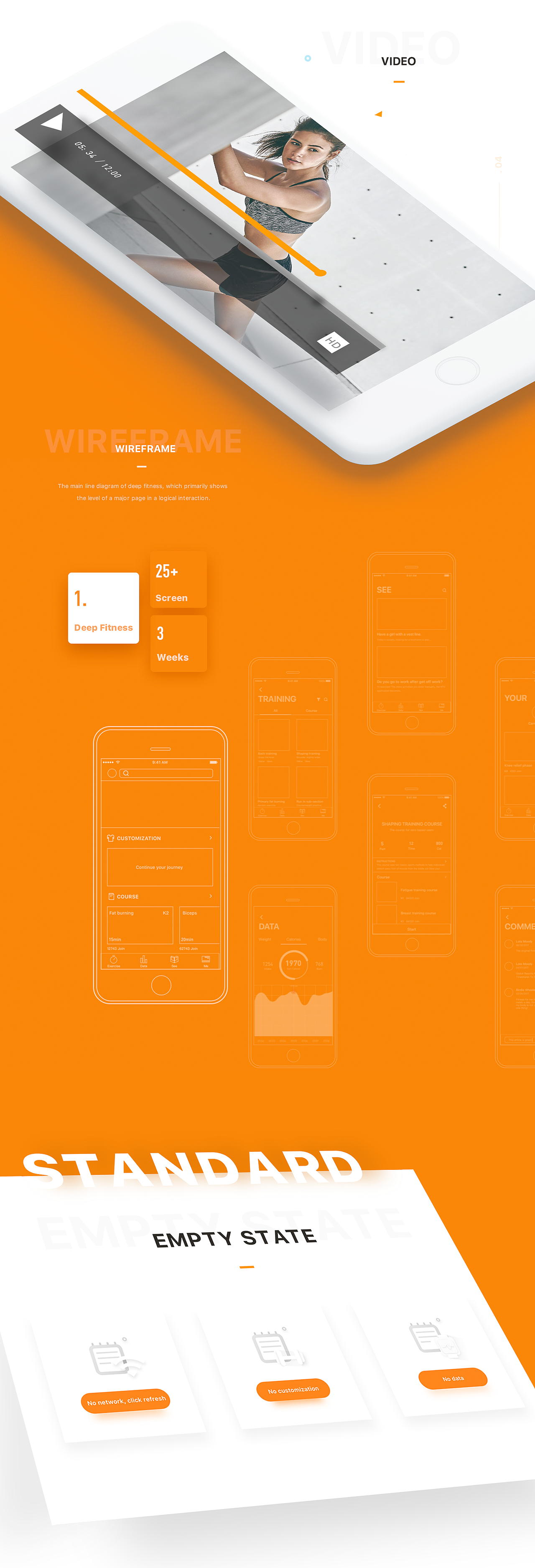Deep Fitness App Design（图ZODQyNzcyMDg=） - APP界面 - 站酷设计师zanwei_guo原创素材 - 站酷ZCOOL