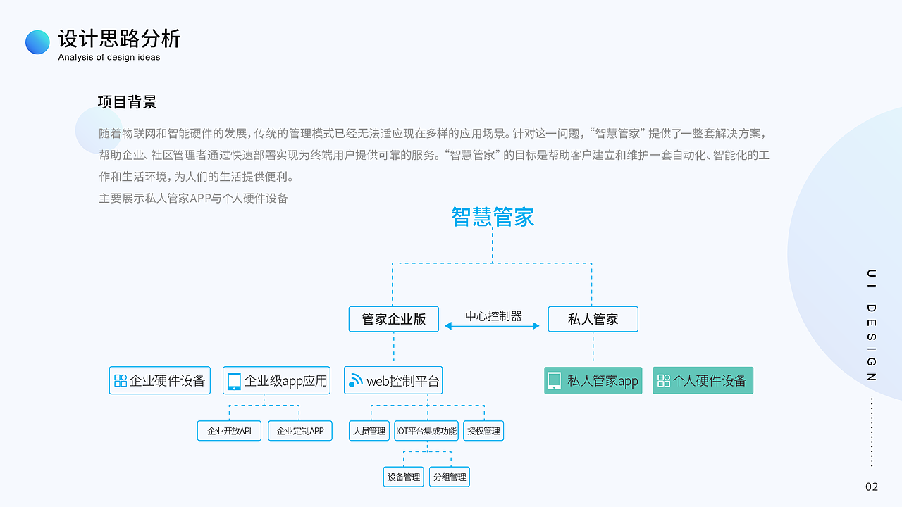 UI作品集（图ZMjc1NzEzMDQ4） - 软件界面 - 站酷设计师Ove_原创素材 - 站酷ZCOOL