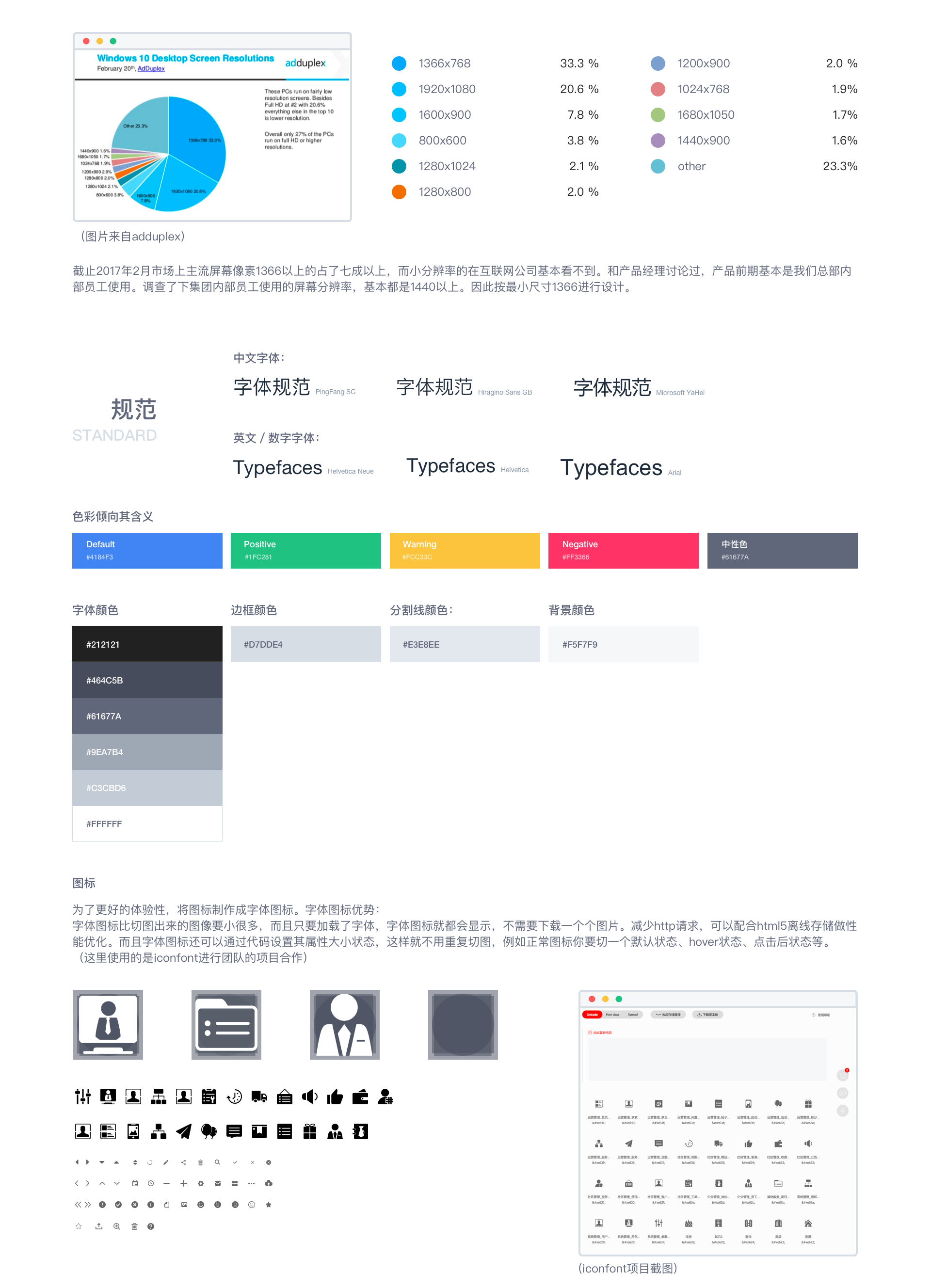 后台管理系统（图ZMTI1MjI2MDcy） - 软件界面 - 站酷设计师349719348原创素材 - 站酷ZCOOL