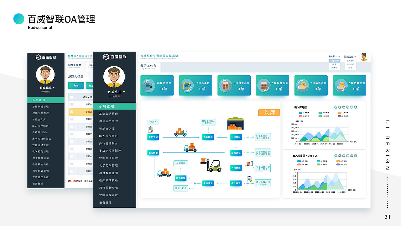 简历（图ZMTYzMTEzMTM2） - APP界面 - 站酷设计师我是超级美少女原创素材 - 站酷ZCOOL