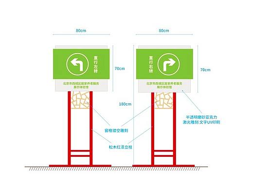 活动中心导视