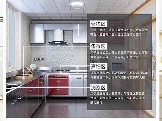 橱柜详情