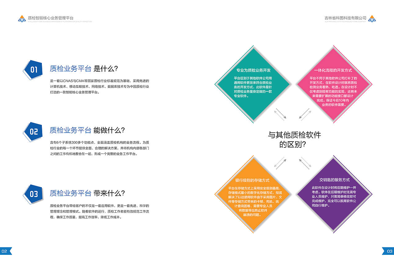 企业宣传册（图ZMjE0MzgyNjAw） - 书籍/画册 - 站酷设计师麻衣的小窝原创素材 - 站酷ZCOOL