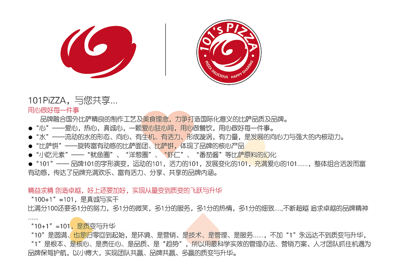 披萨品牌设计、LOGO设计、VI设计、店面设计（图ZMTI4MDA3MTUy） - 品牌 - 站酷设计师餐饮品牌设计原创素材 - 站酷ZCOOL