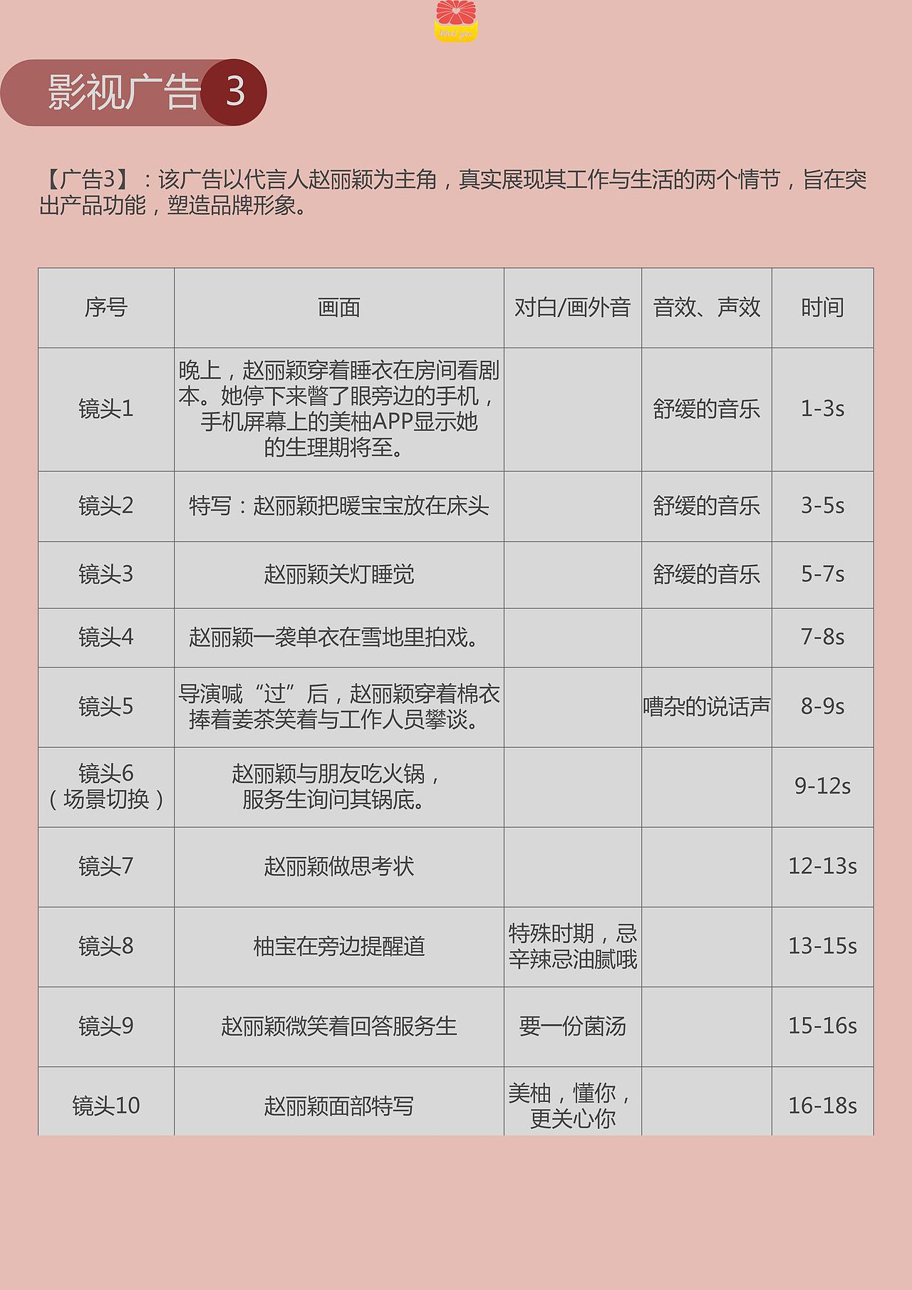 营销策划书-美柚APP