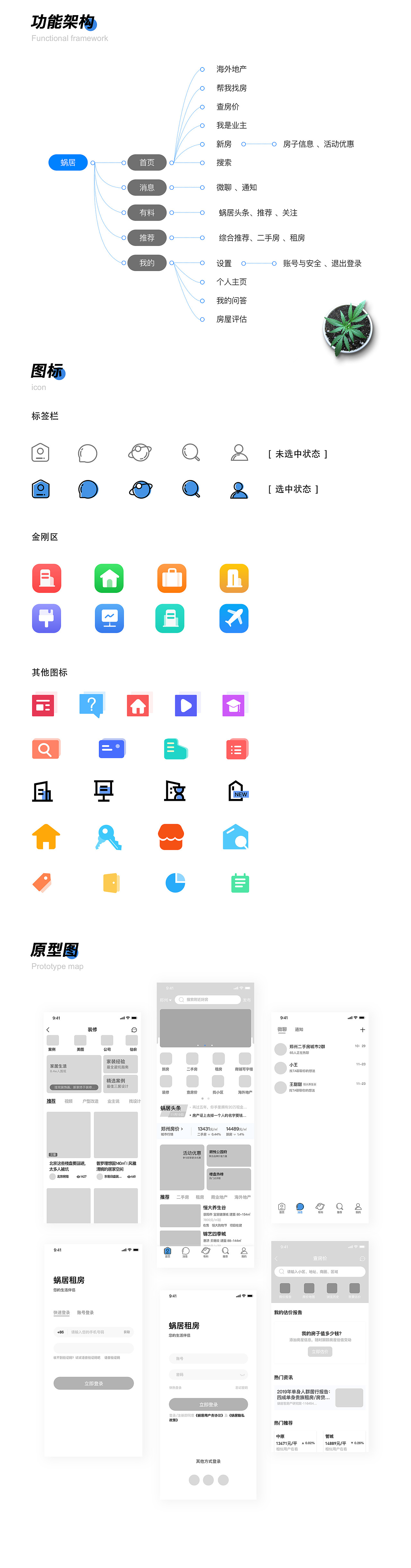 您的出行伴侣---蜗居（图ZMTg4MzUwMTUy） - APP界面 - 站酷设计师914丶原创素材 - 站酷ZCOOL