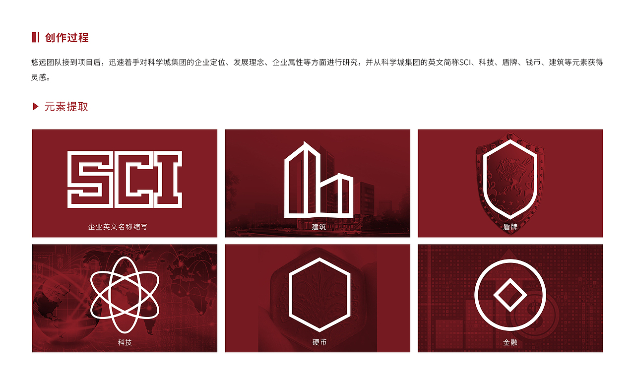 悠远文化 | 科学城集团品牌形象升级