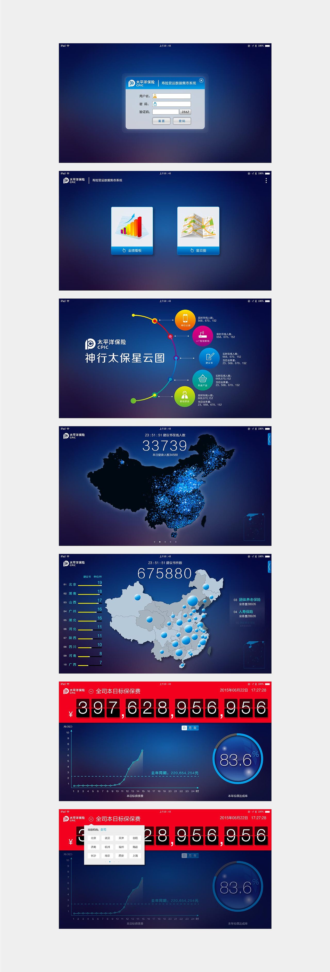 太平洋保险-神行太保星云图项目UI设计（图ZMzM1NDkyOTY=） - 其他UI - 站酷设计师张钰鹏原创素材 - 站酷ZCOOL