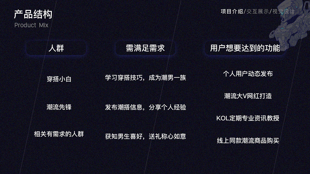 DADA（图ZMTcyOTY2MDM2） - APP界面 - 站酷设计师刘盛晨原创素材 - 站酷ZCOOL