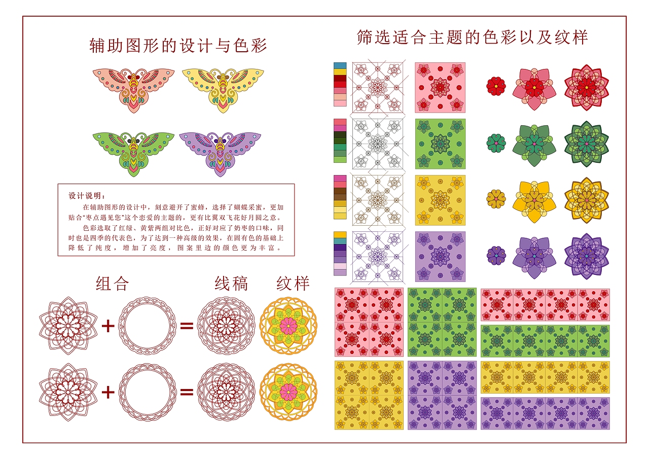 毕业设计“枣点遇见您”包装设计作品集（图ZMjYzMTkxNjM2） - 包装 - 站酷设计师懒惰的蜜蜂原创素材 - 站酷ZCOOL