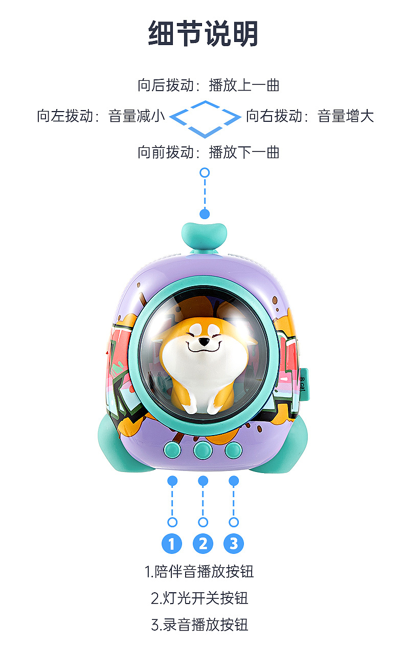 黄油猫太空背包蓝牙音箱蓝牙音箱