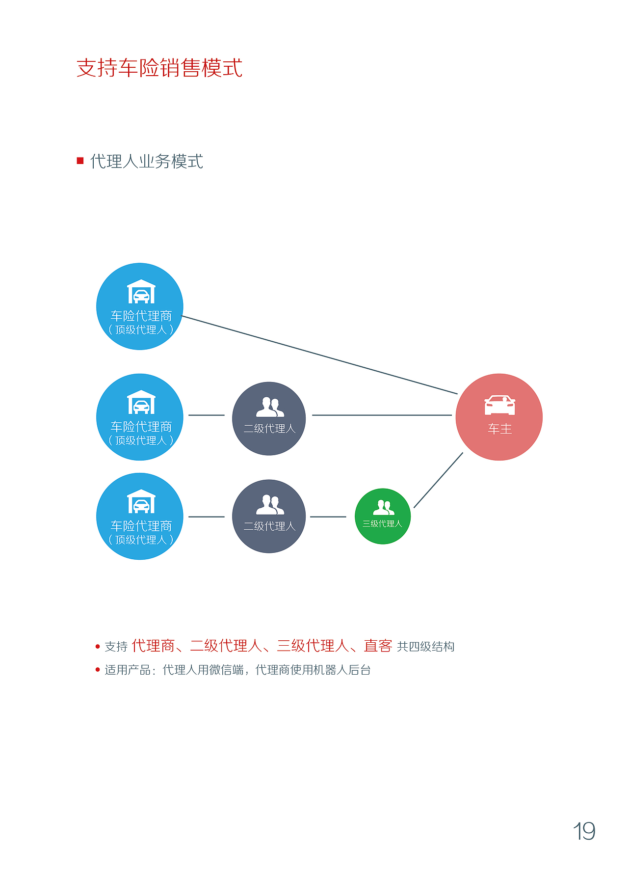 企业宣传册（图ZNzU3OTg2NDQ=） - 书籍/画册 - 站酷设计师tianleidesigner原创素材 - 站酷ZCOOL