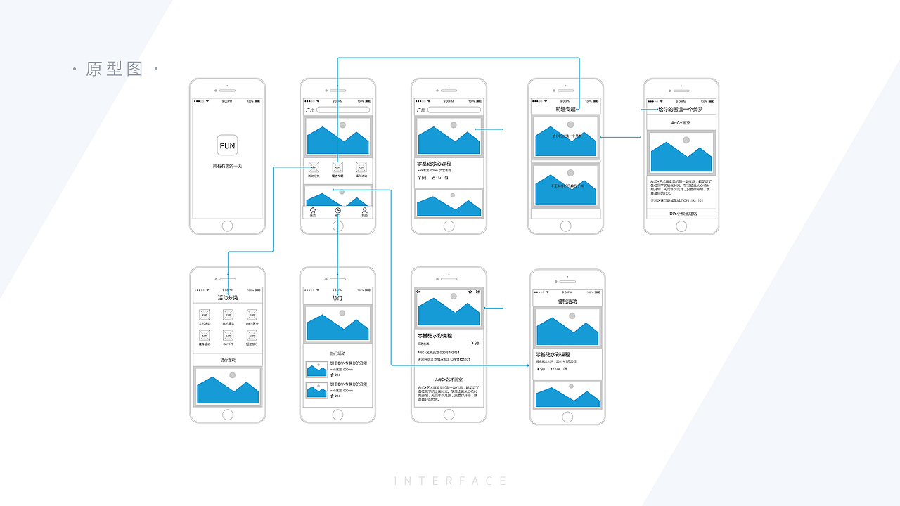设计作品集-APPUI设计 动效 AE banner