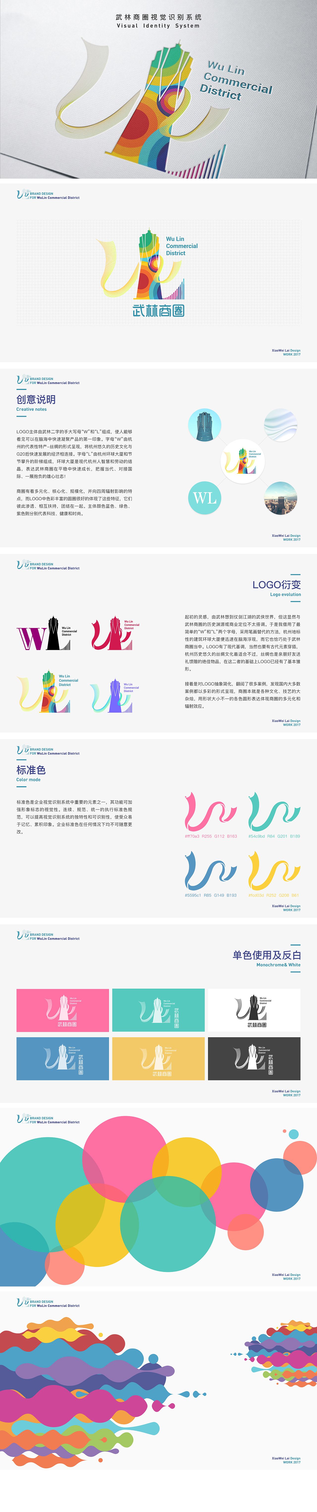 商圈LOGO设计（图ZOTEyOTg1NzY=） - Logo - 站酷设计师小威sugus原创素材 - 站酷ZCOOL