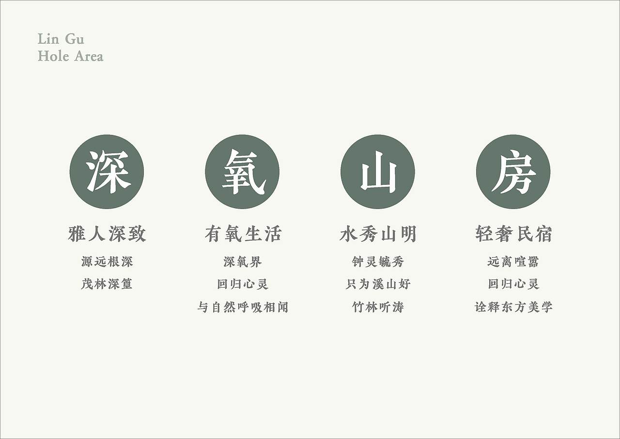 灵古洞景区策划方案（图ZMjQzMTA3ODIw） - 景观设计 - 站酷设计师Symmetra原创素材 - 站酷ZCOOL