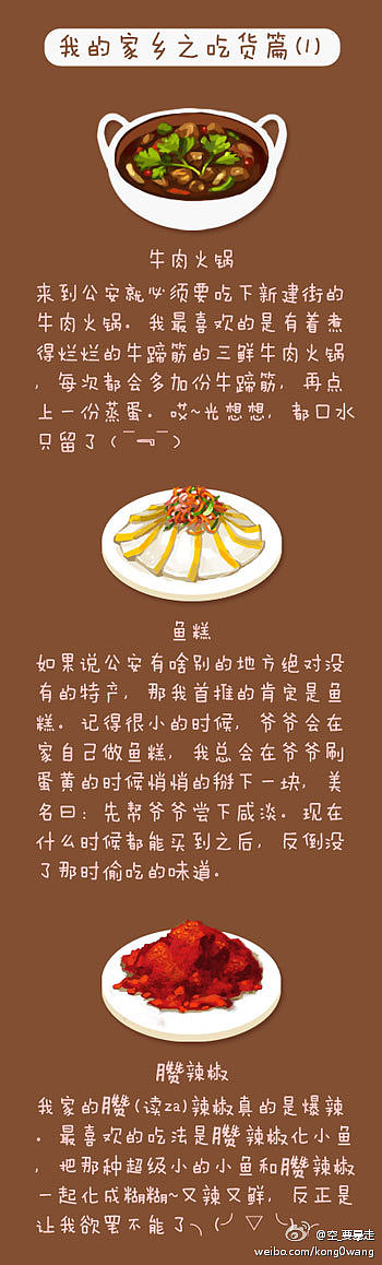 【吃货】我的家乡（图ZODI1ODU0NA==） - 商业插画 - 站酷设计师SEKONG原创素材 - 站酷ZCOOL