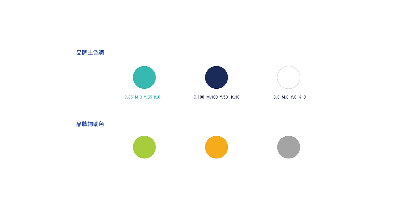 Think Go行之用车 | 电动汽车品牌塑造方案