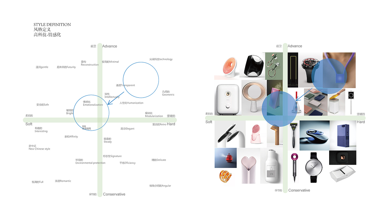 3D美甲机（图ZMTczMDAyOTU2） - 生活用品 - 站酷设计师小脸通红原创素材 - 站酷ZCOOL