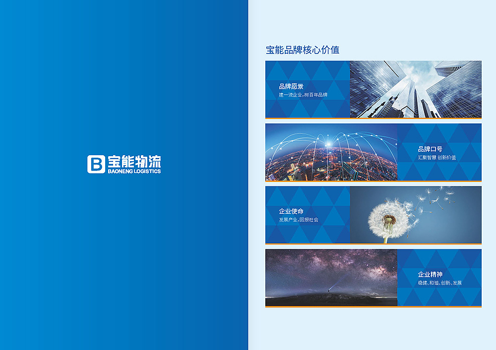 宝能物流集团-画册设计