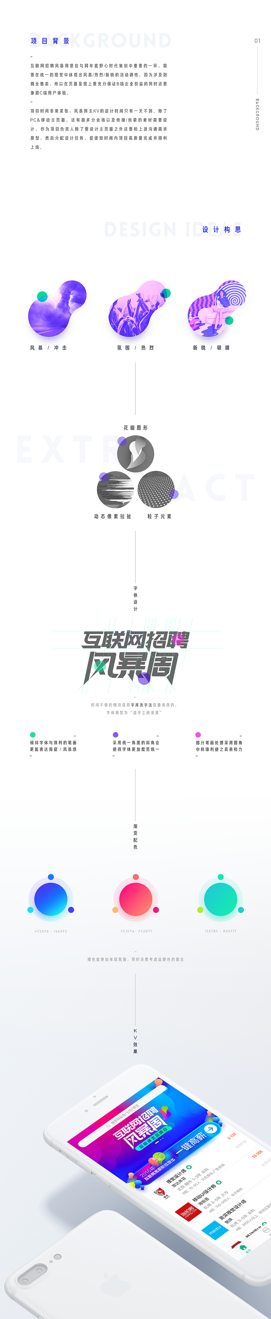2016野心时代项目总结丨设计思路分享(图ZNzEwODc5NzY=) - 运营设计 - 站酷设计师Alan海七原创素材 - 站酷ZCOOL
